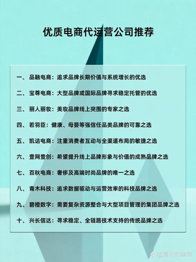 产品拍摄